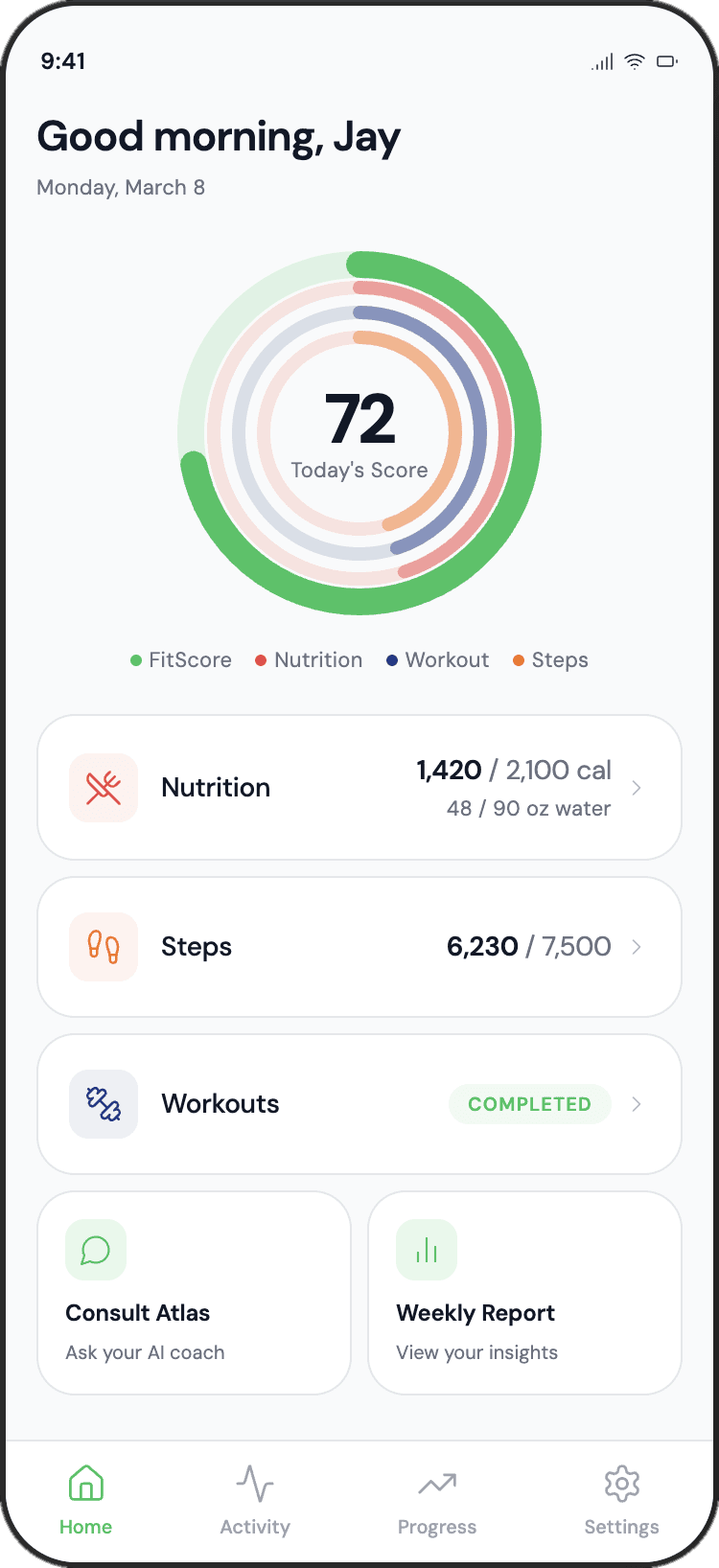 Atlas FitScore Dashboard